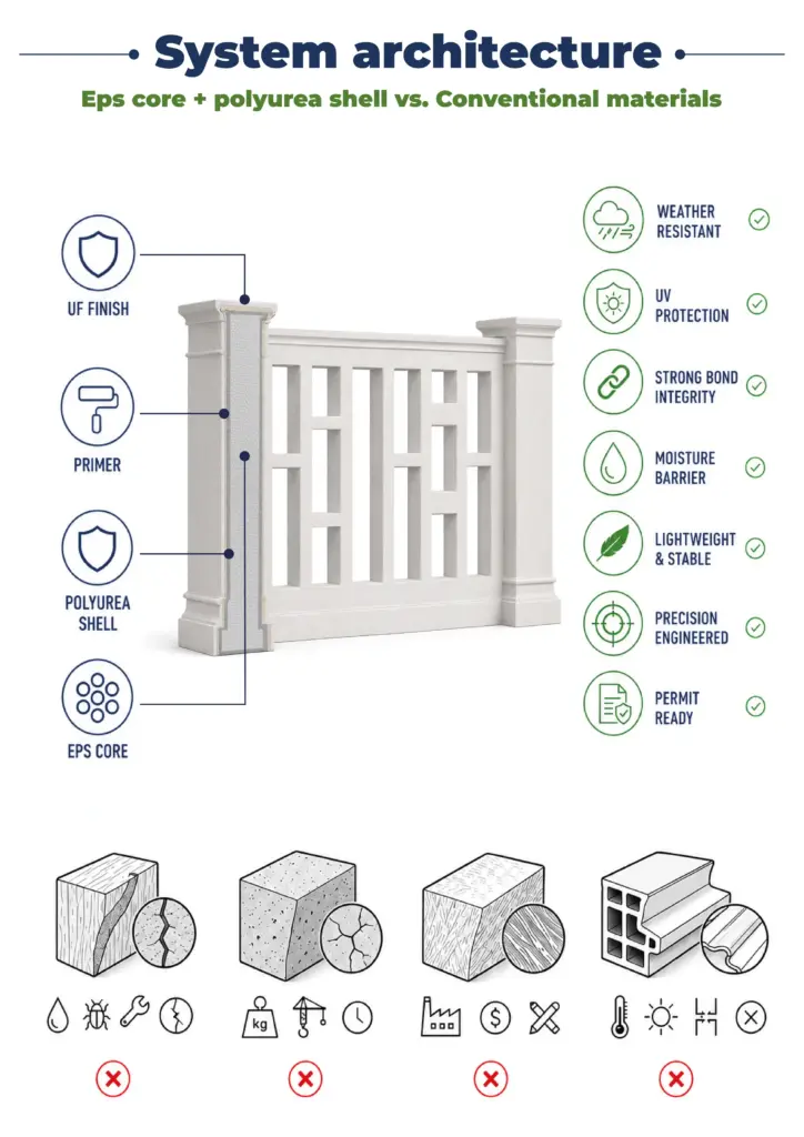 01 Green Wall Ver G Panel Systems